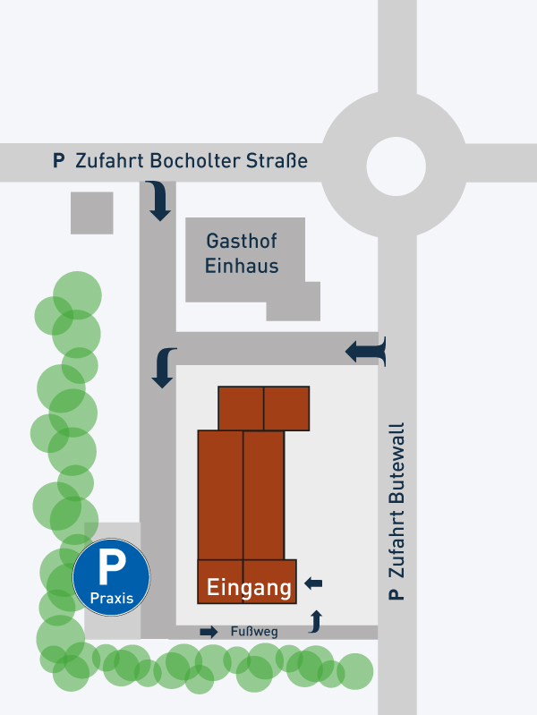 leistungen zahnvisionen